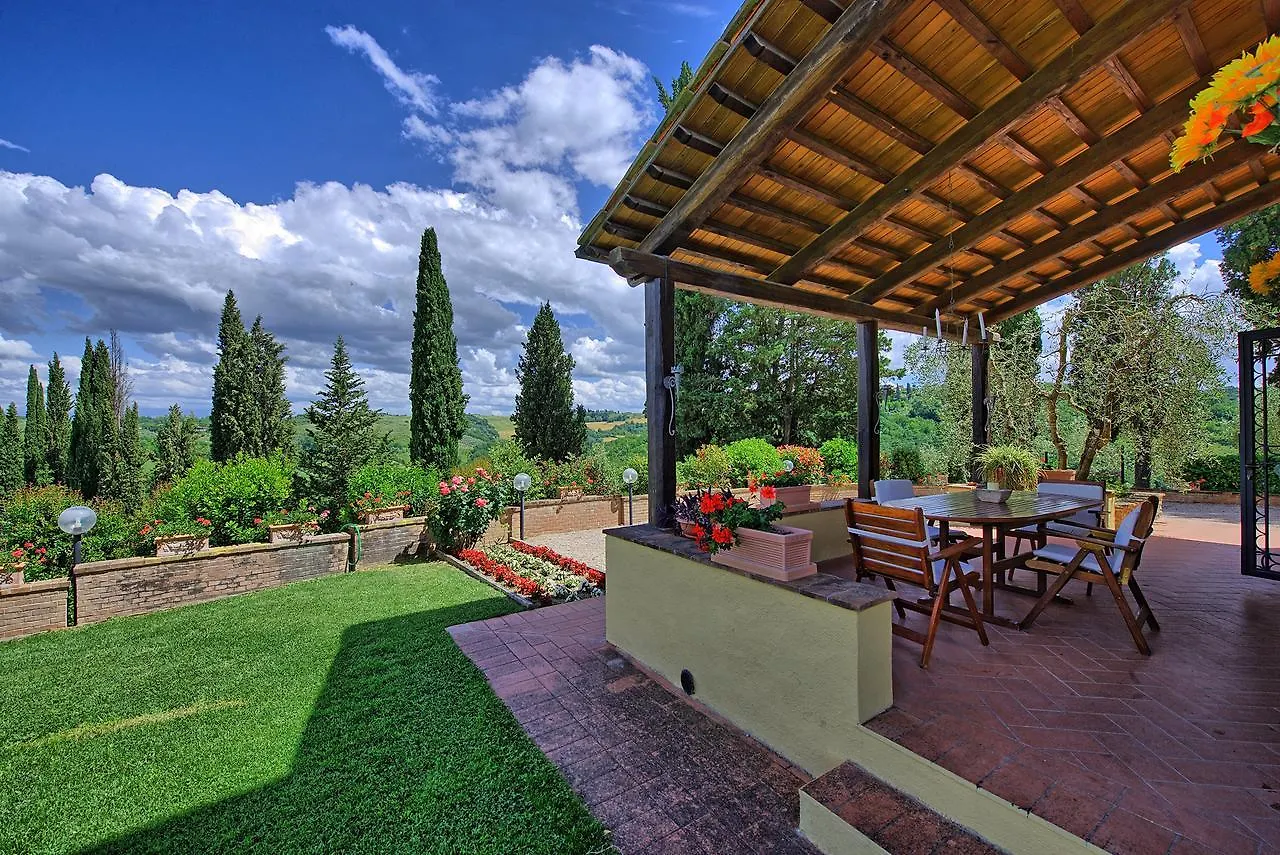 Villa Sabrina By Posarellivillas San Gimignano Italy