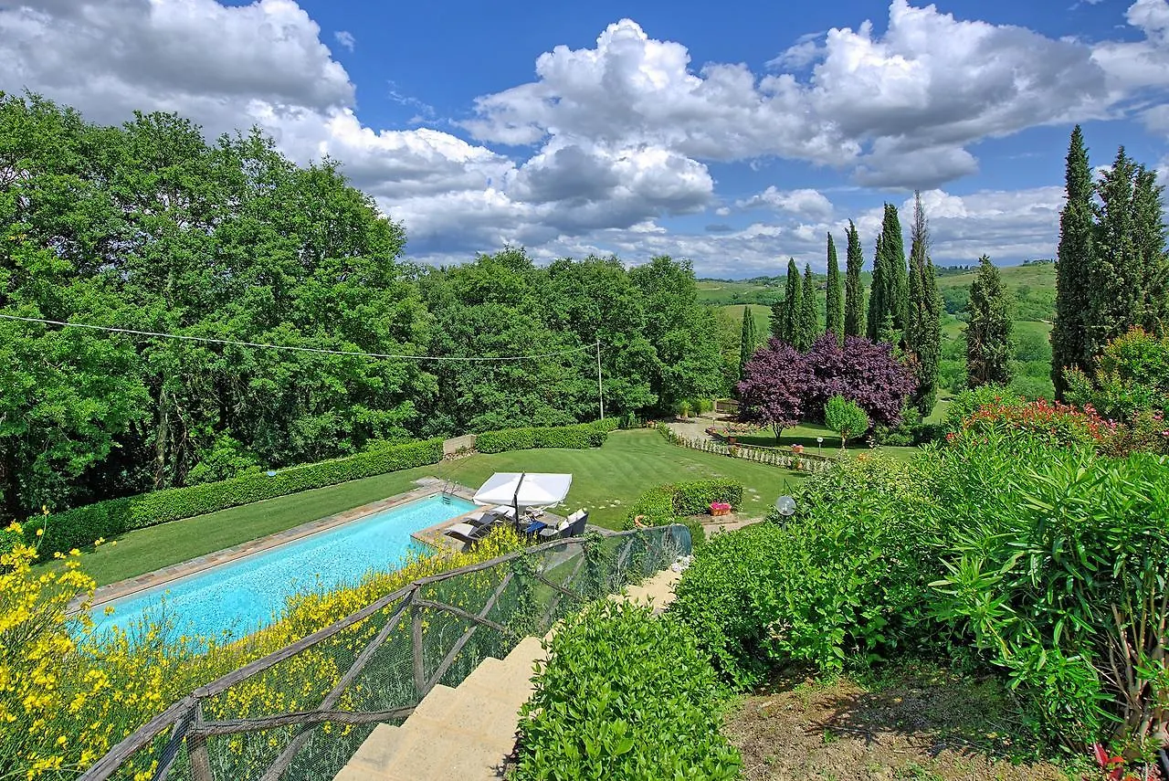 Villa Sabrina By Posarellivillas Σαν Τζιμινιάνο