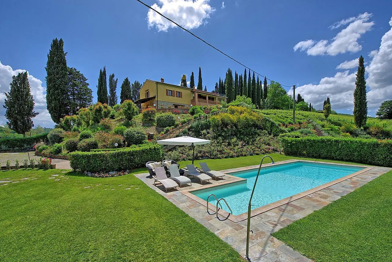 Villa Sabrina By Posarellivillas San Gimignano Italy